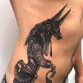 Anubis, význam tetovania Anubis tetovanie na zápästí