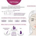 Krém Botox hatással - a legjobb értékelés