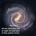 أبعد نجوم درب التبانة مرئية للعين المجردة