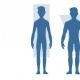 أنواع الجسم عند الرجل والمرأة: كيفية التعرف عليها وتصحيحها