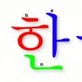 Učenie sa kórejčiny - výber metodiky, prekonávanie ťažkostí