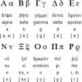 A görög ábécé első betűje
