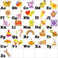 Engleski alfabet: karte sa slikama, primjeri riječi i izgovora